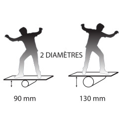 Rolla Bolla 130 mm 2