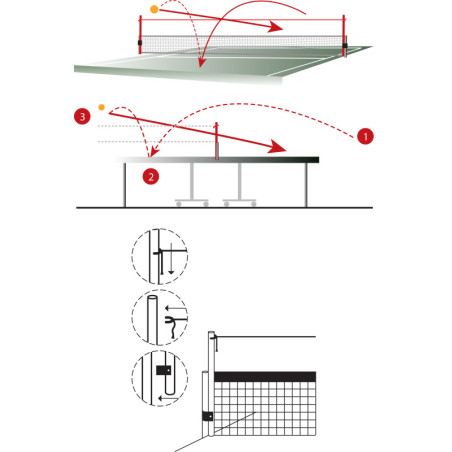 Sur-filet de tennis de table schématisé