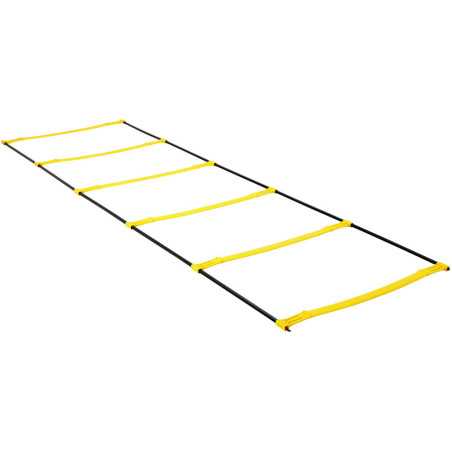 Echelle de rythme, à plat