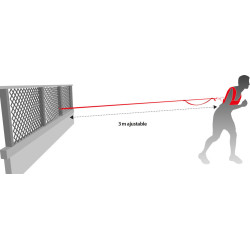 Harnais de résistance 2