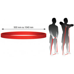 Bande élastique de résistance 5-10 kg