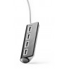 port usb plerion à personnaliser
