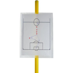 Kit de Supports affiches