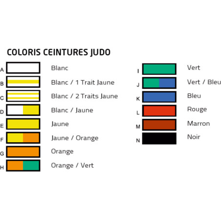 Ceinture de judo coloris