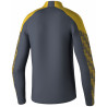 Sweat d'entraînement Erima Evo Star slate grey jaune dos