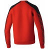 Sweat-Shirt Erima Evo Star rouge noir dos