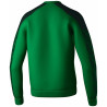 Sweat-Shirt Erima Evo Star émeraude pine grove dos