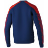 Sweat-Shirt Erima Evo Star new navy rouge dos